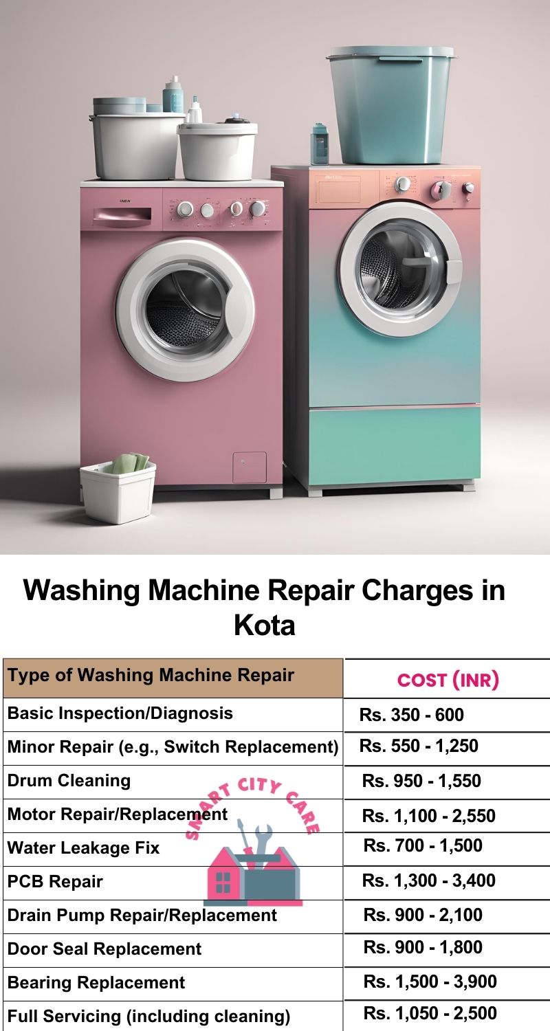 Washing Machine Repair Services Charges in Kota