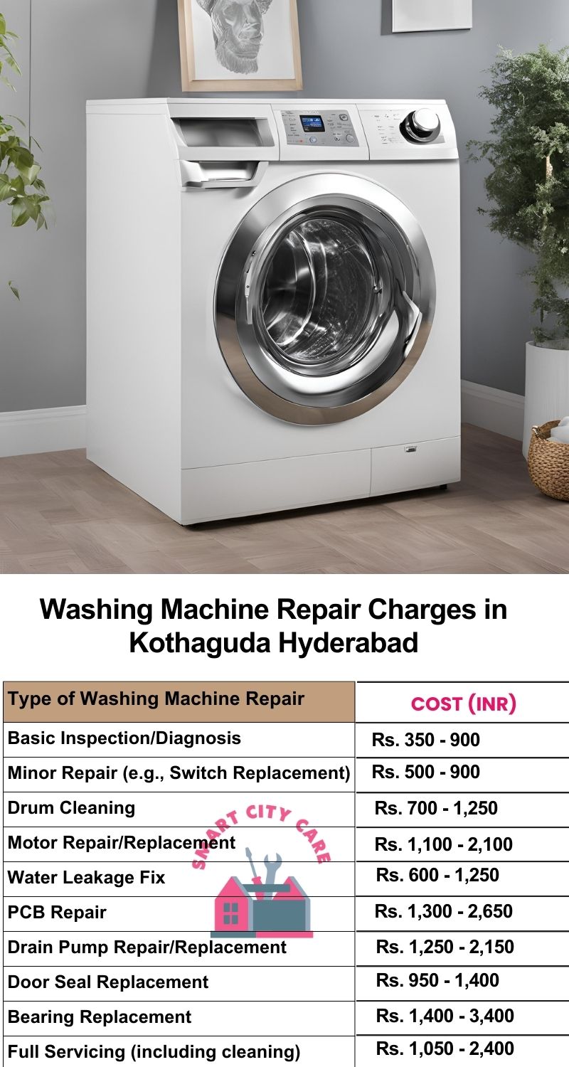 Washing Machine Repair Services Charges in Kothaguda ,Hyderabad