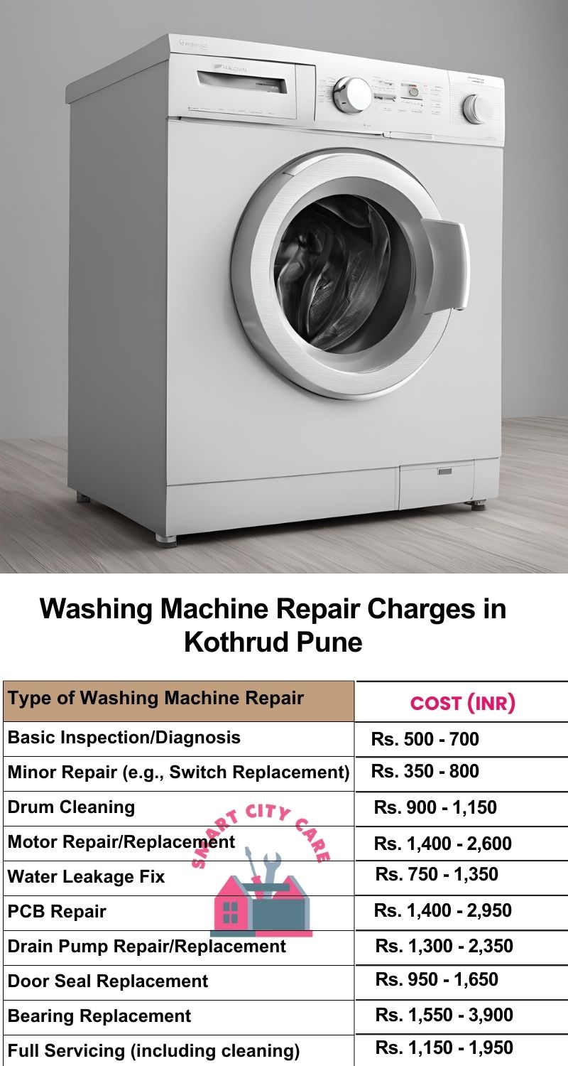 Washing Machine Repair Services Charges in Kothrud ,Pune