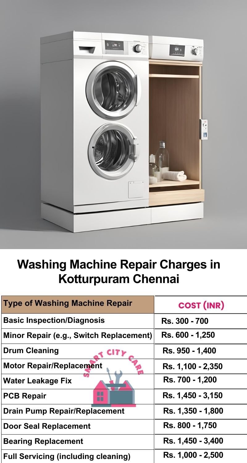 Washing Machine Repair Services Charges in  Kotturpuram ,Chennai 