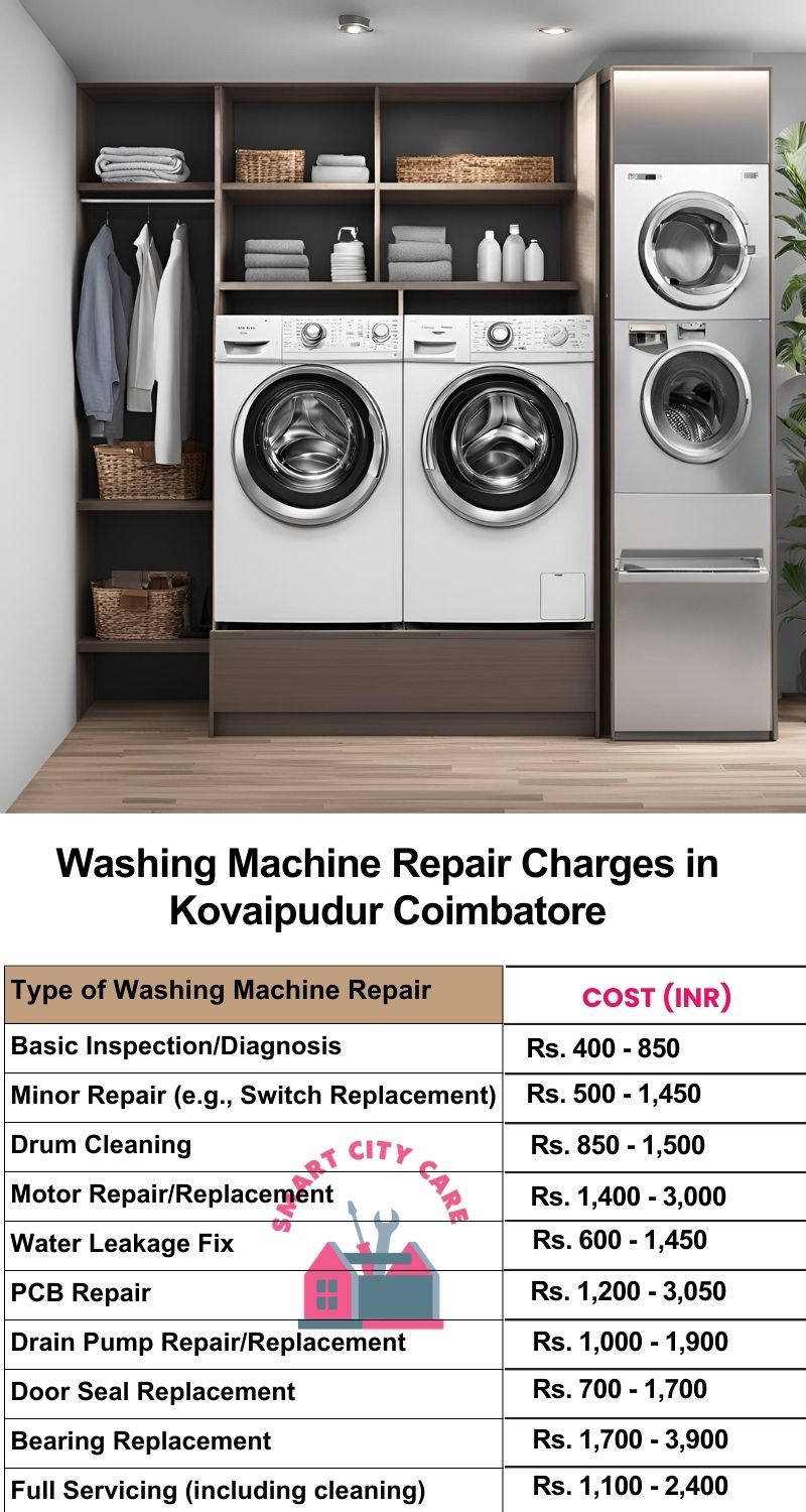 Washing Machine Repair Services Charges in  Kovaipudur ,Coimbatore 