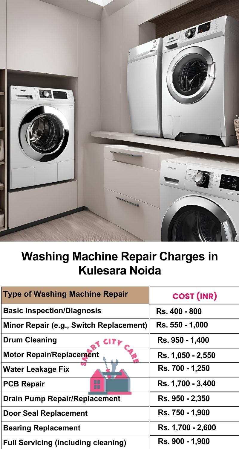 Washing Machine Repair Services Charges in  Kulesara ,Noida 