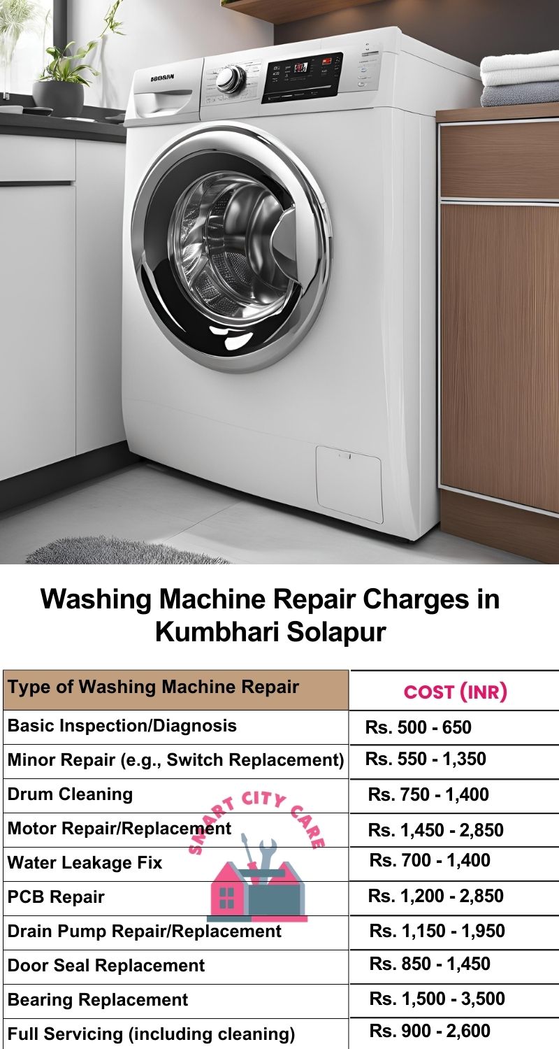 Washing Machine Repair Services Charges in  Kumbhari ,Solapur 