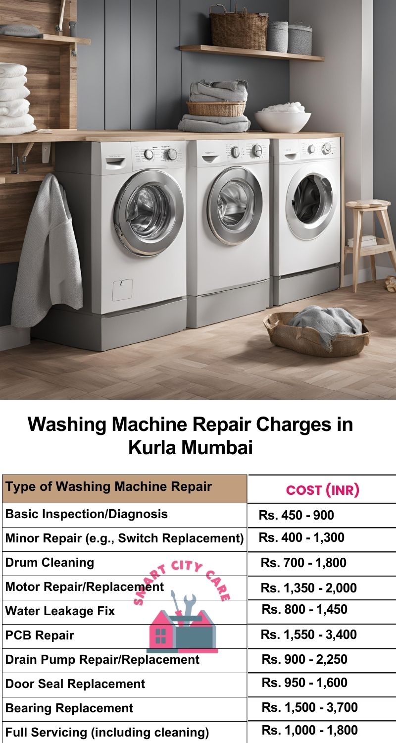 Washing Machine Repair Services Charges in  Kurla ,Mumbai 