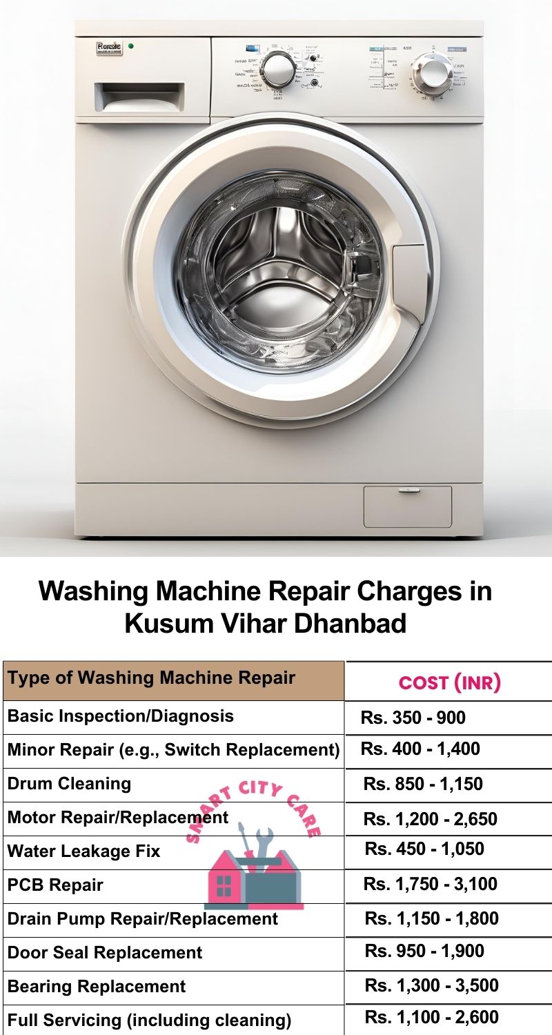 Washing Machine Repair Services Charges in  Kusum Vihar ,Dhanbad 