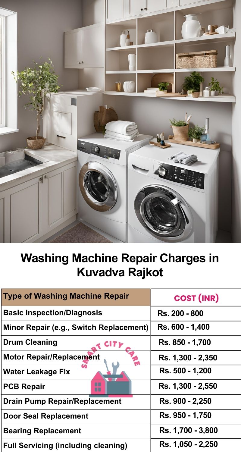 Washing Machine Repair Services Charges in  Kuvadva ,Rajkot 