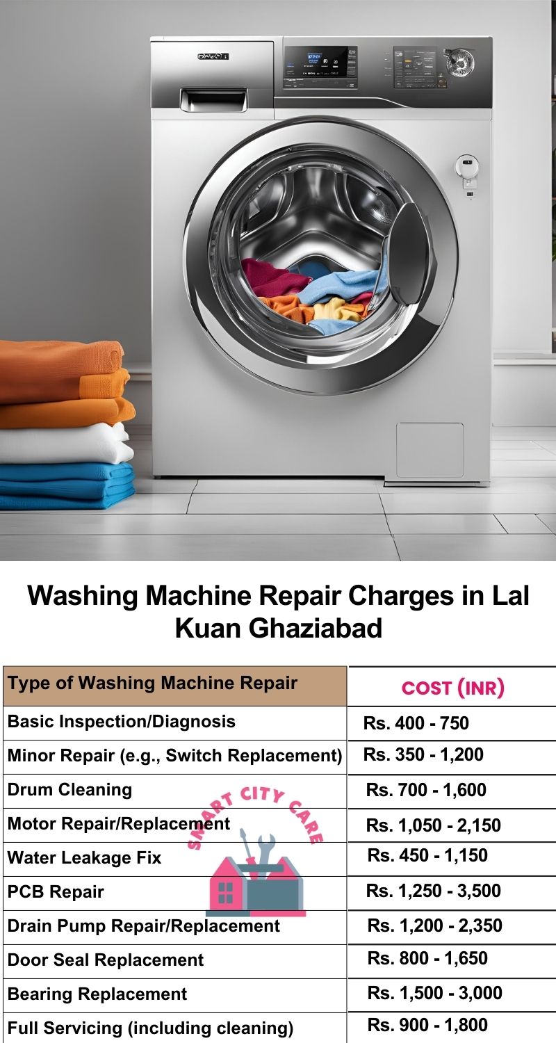 Washing Machine Repair Services Charges in  Lal Kuan ,Ghaziabad 