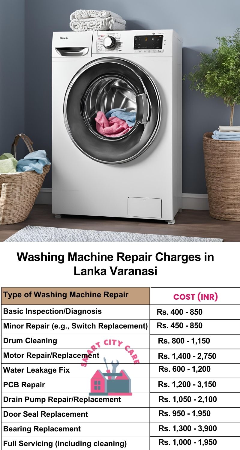 Washing Machine Repair Services Charges in  Lanka ,Varanasi 