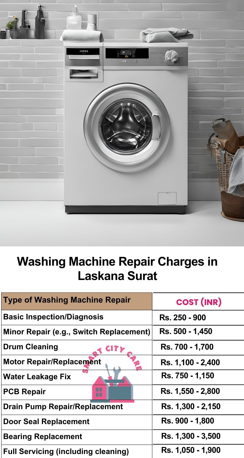 Washing Machine Repair Services Charges in  Laskana ,Surat 