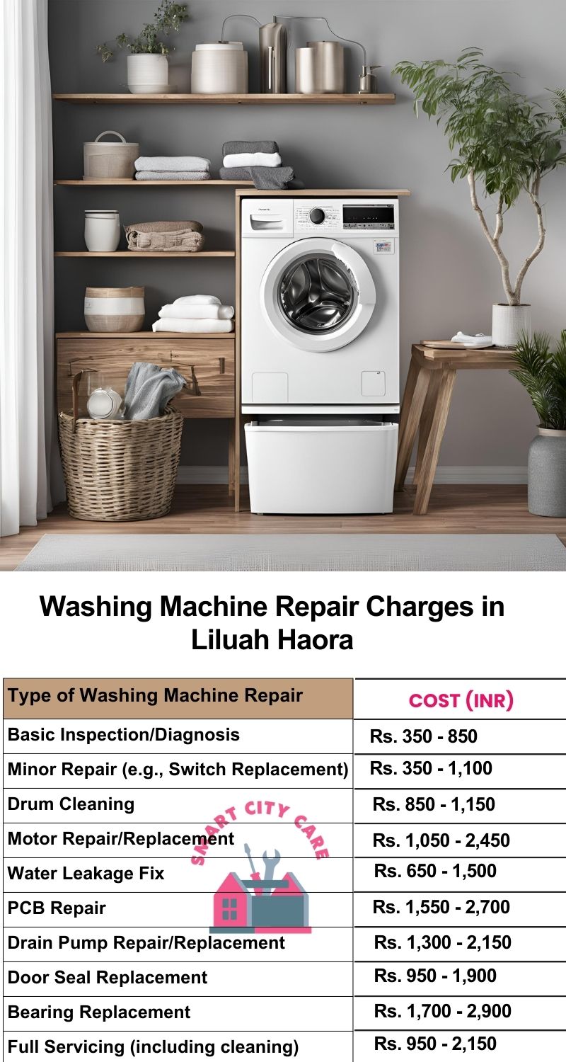 Washing Machine Repair Services Charges in  Liluah ,Haora 