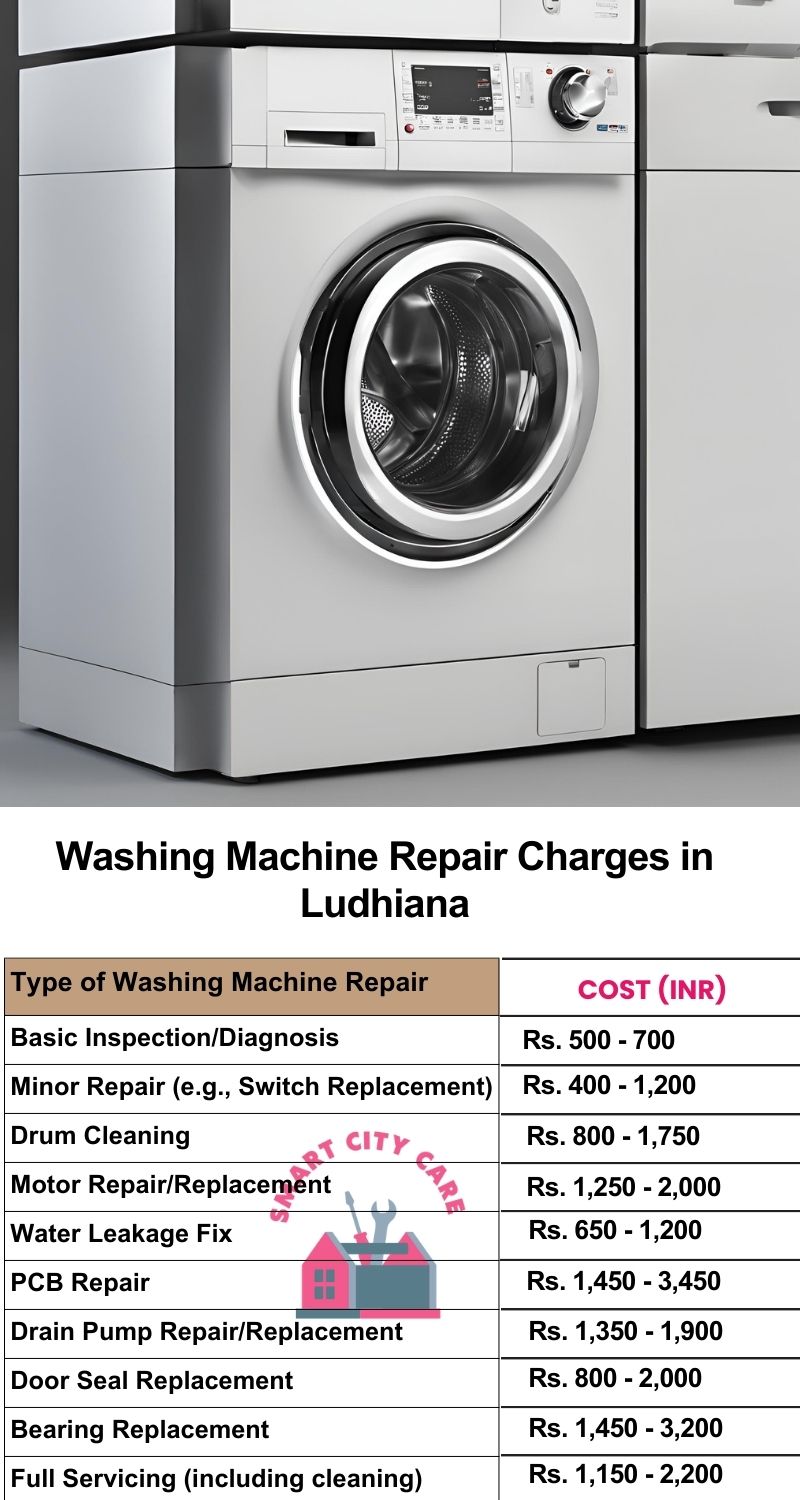 Washing Machine Repair Services Charges in Ludhiana