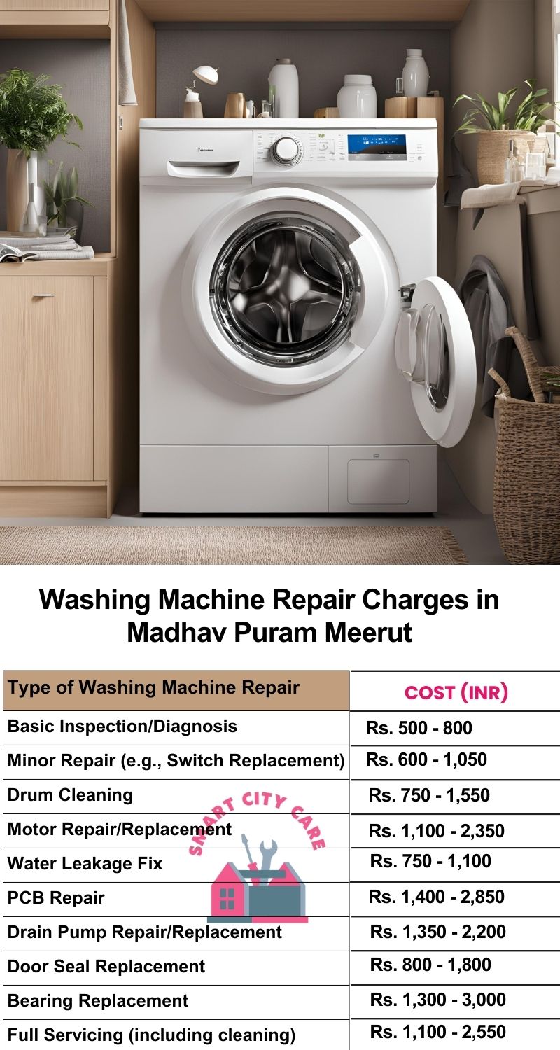 Washing Machine Repair Services Charges in  Madhav Puram ,Meerut 