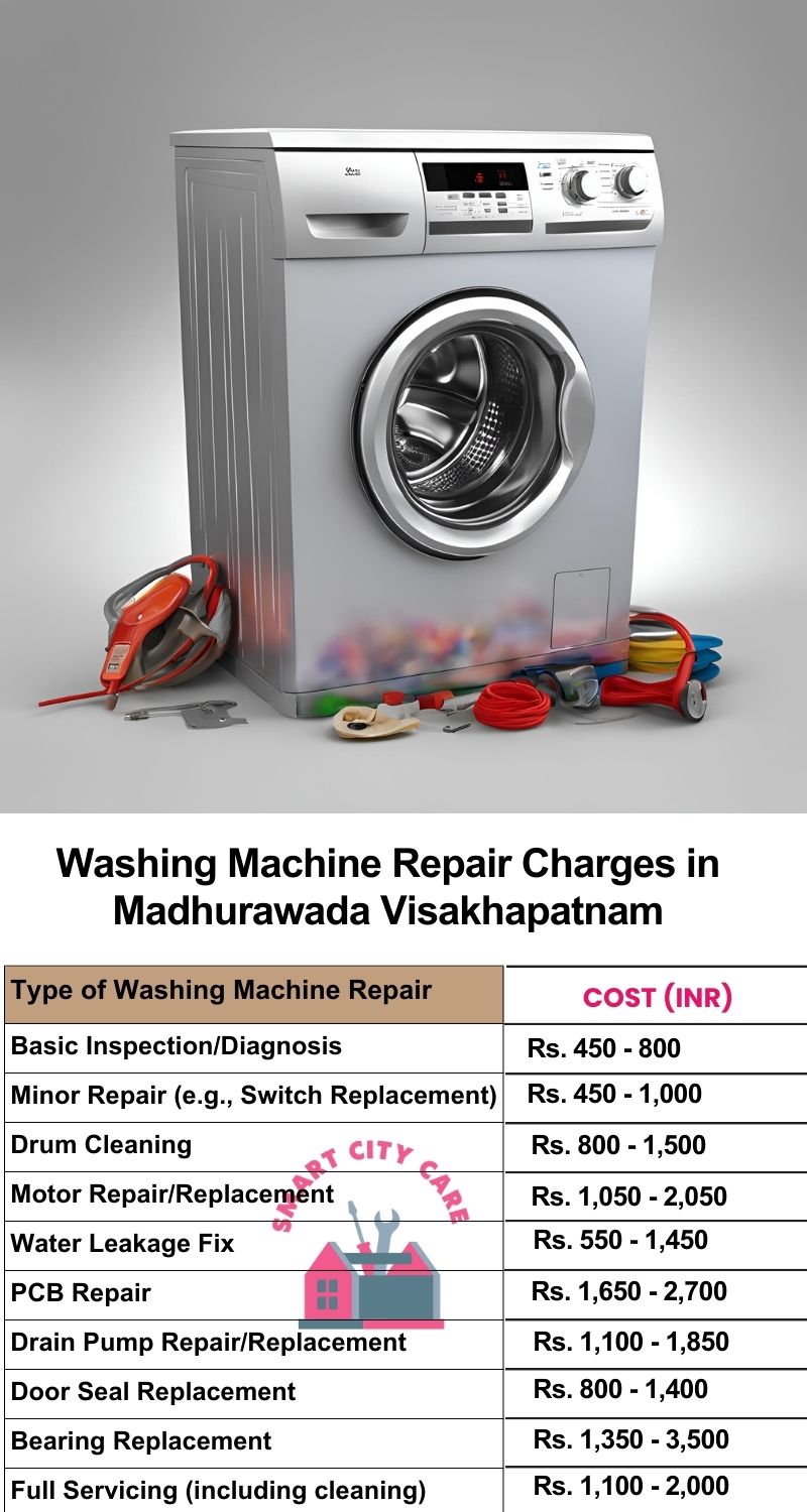 Washing Machine Repair Services Charges in  Madhurawada ,Visakhapatnam 