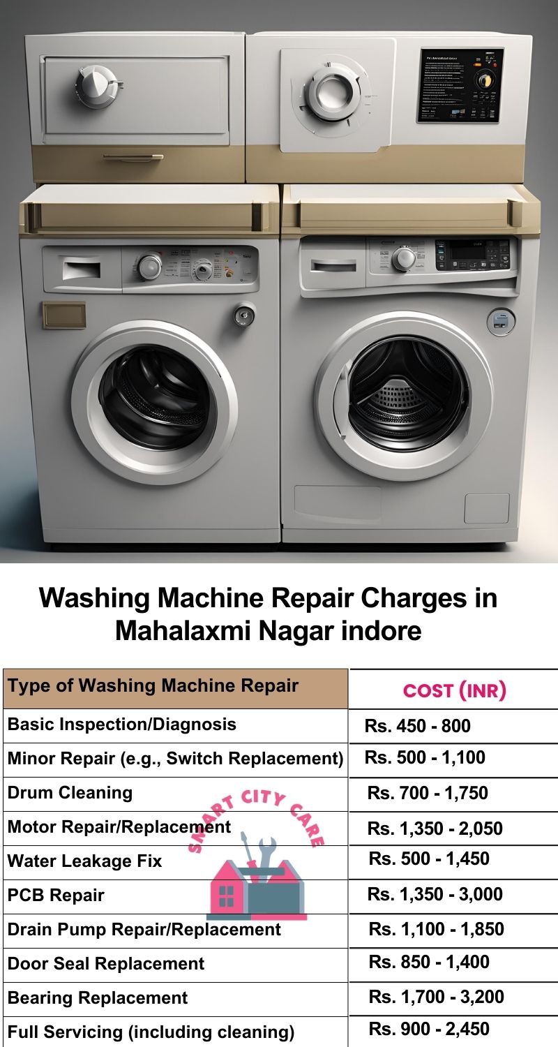 Washing Machine Repair Services Charges in  Mahalaxmi Nagar ,Indore 