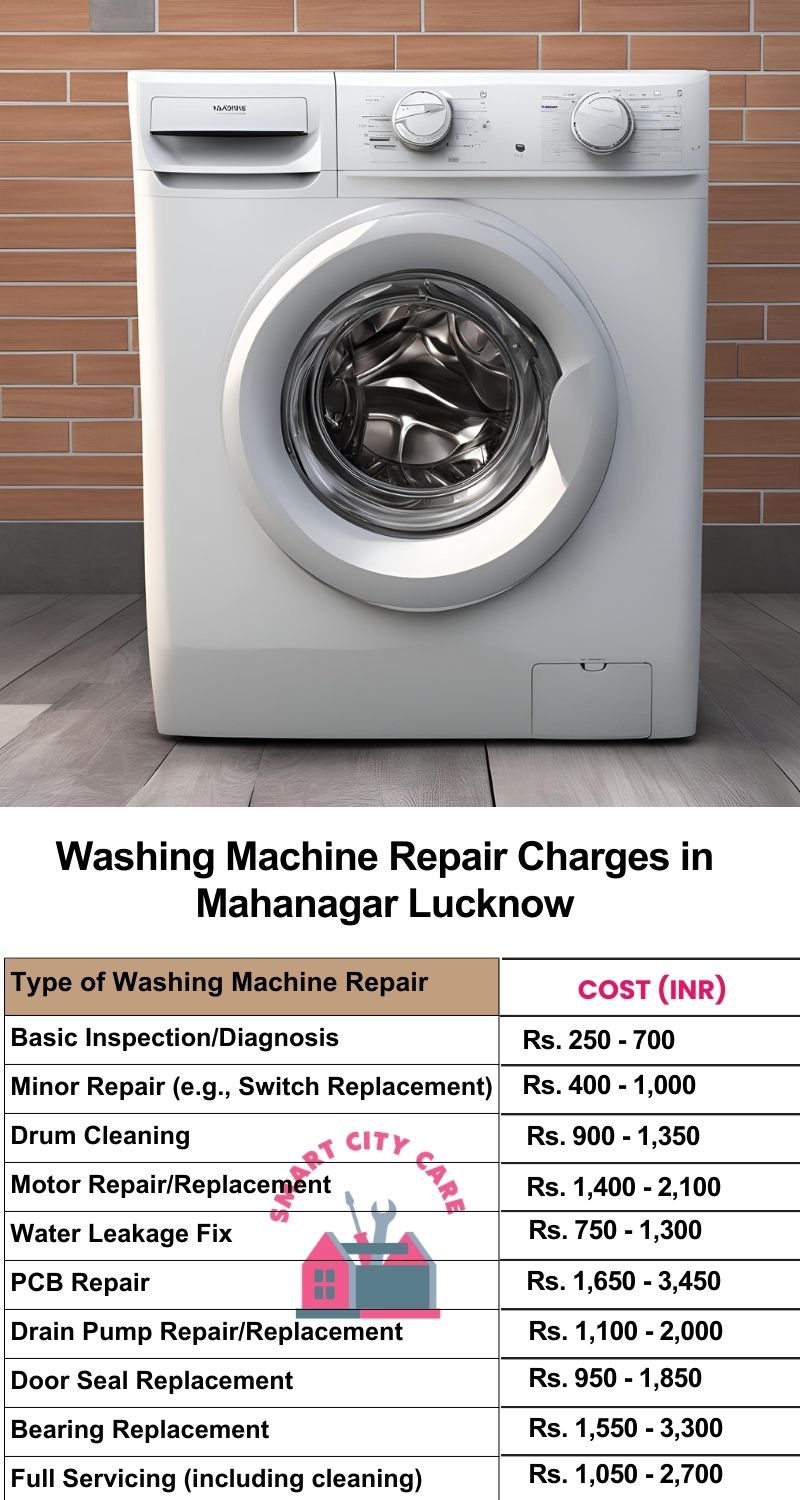 Washing Machine Repair Services Charges in Mahanagar ,Lucknow