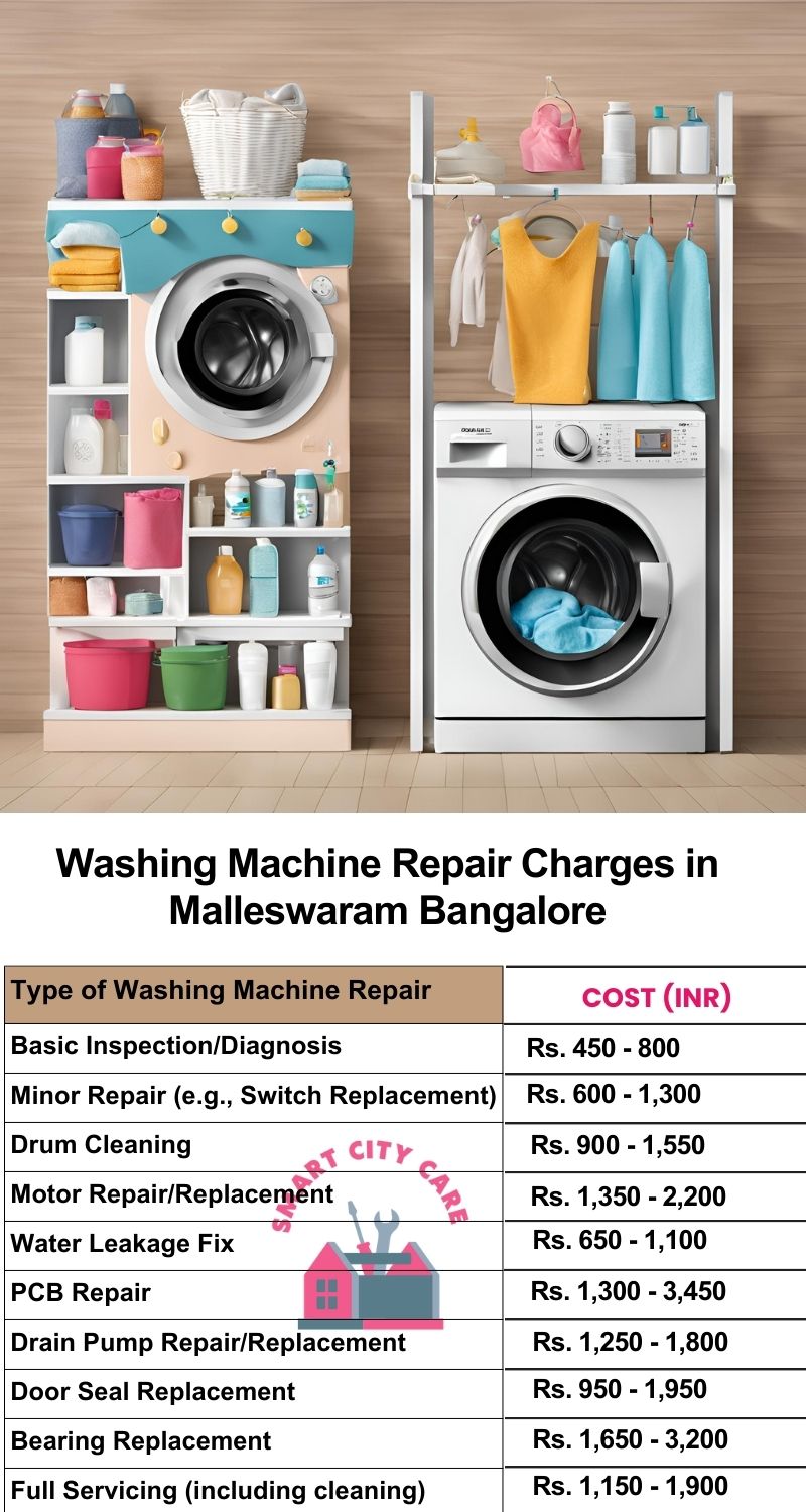 Washing Machine Repair Services Charges in  Malleswaram ,Bangalore 