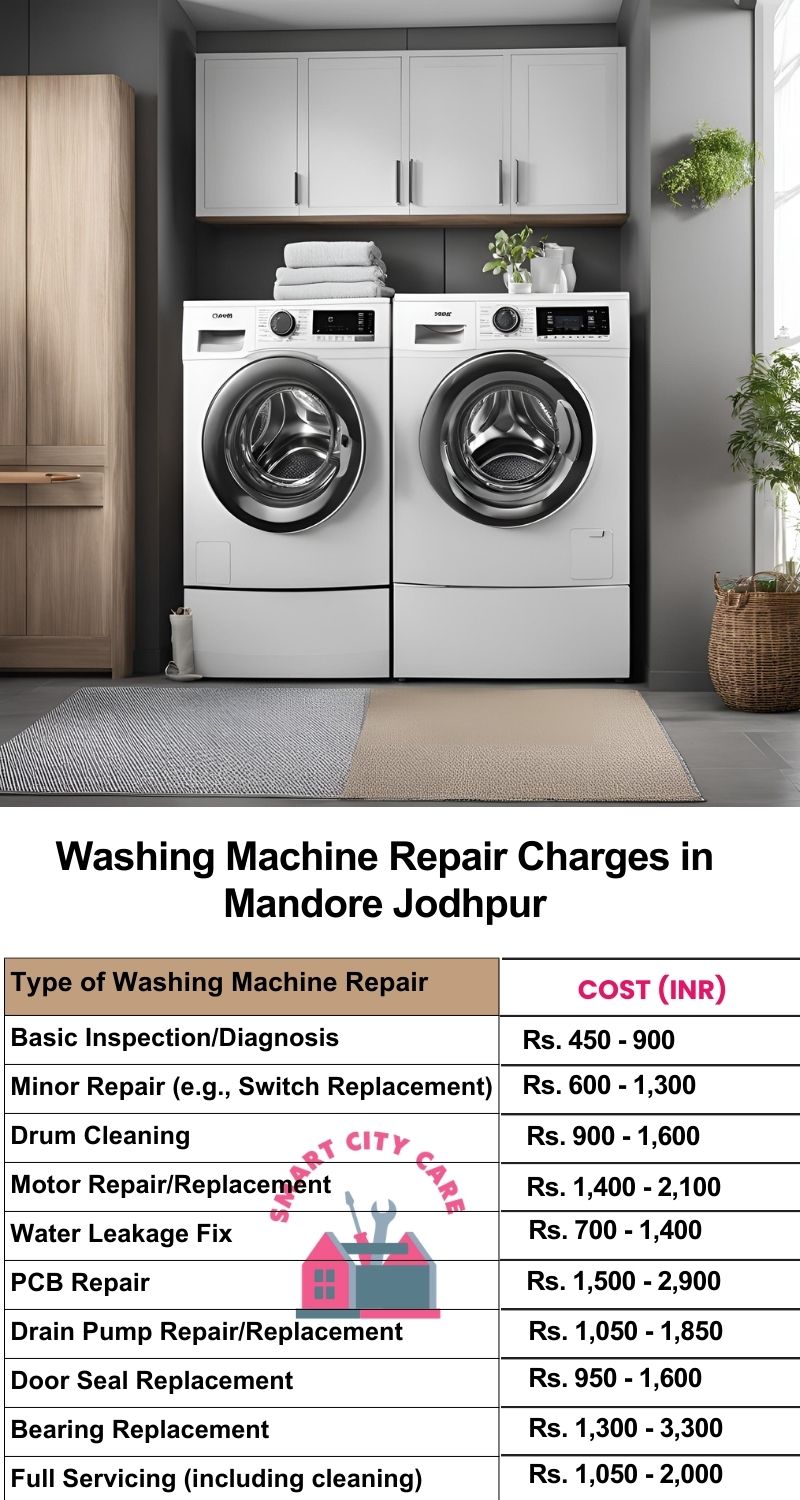 Washing Machine Repair Services Charges in  Mandore ,Jodhpur 