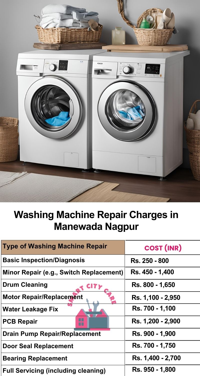 Washing Machine Repair Services Charges in  Manewada ,Nagpur 