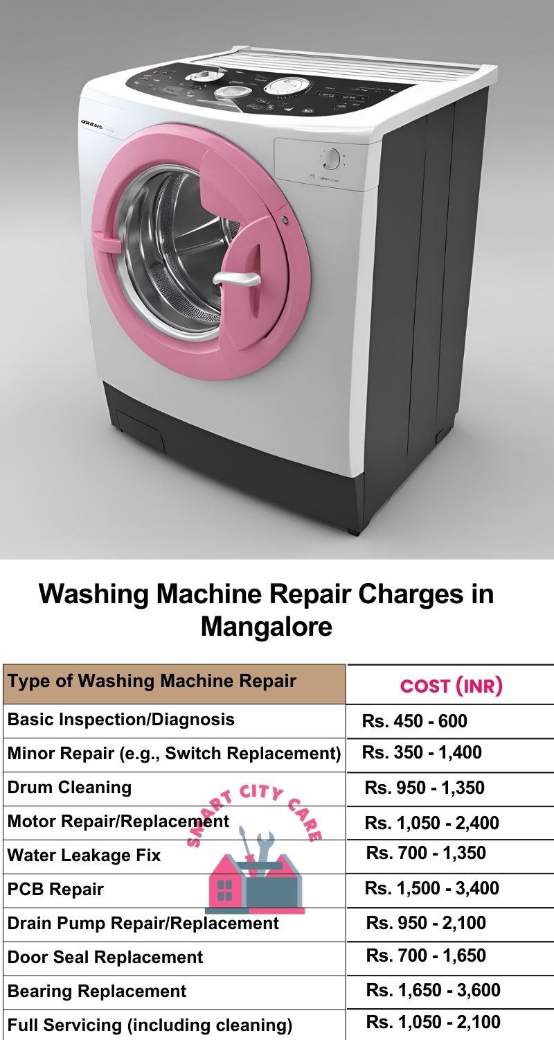 Washing Machine Repair Services Charges in Mangalore