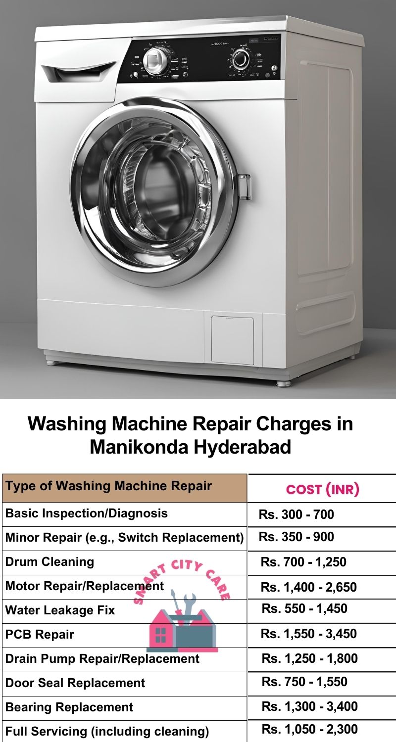 Washing Machine Repair Services Charges in Manikonda ,Hyderabad