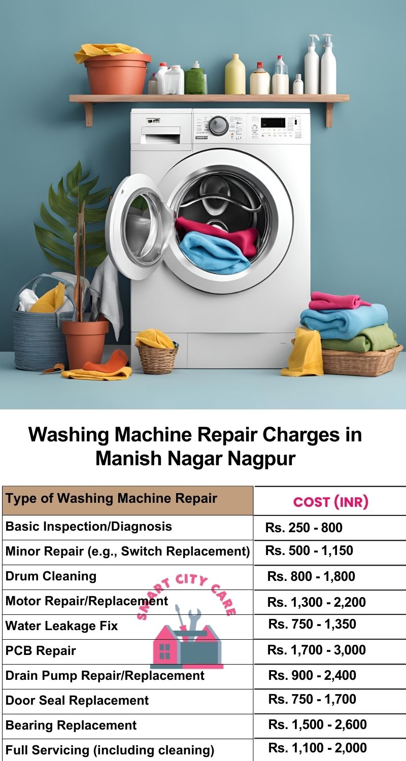 Washing Machine Repair Services Charges in  Manish Nagar ,Nagpur 