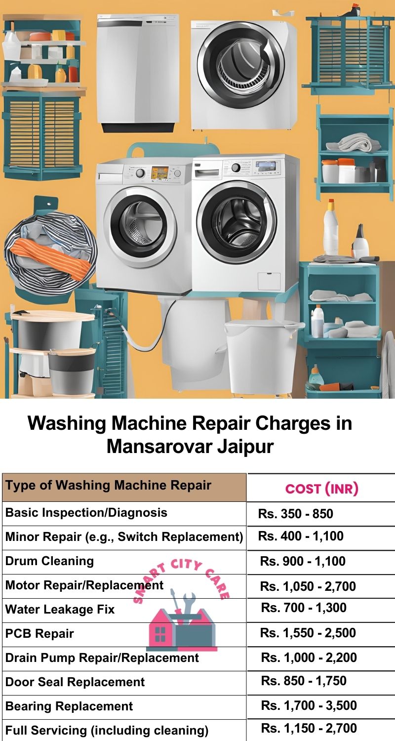 Washing Machine Repair Services Charges in  Mansarovar ,Jaipur 