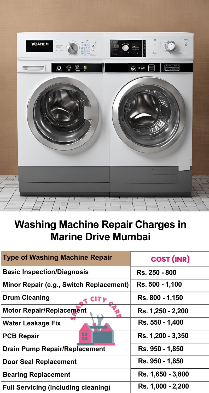 Washing Machine Repair Services Charges in  Marine Drive ,Mumbai 