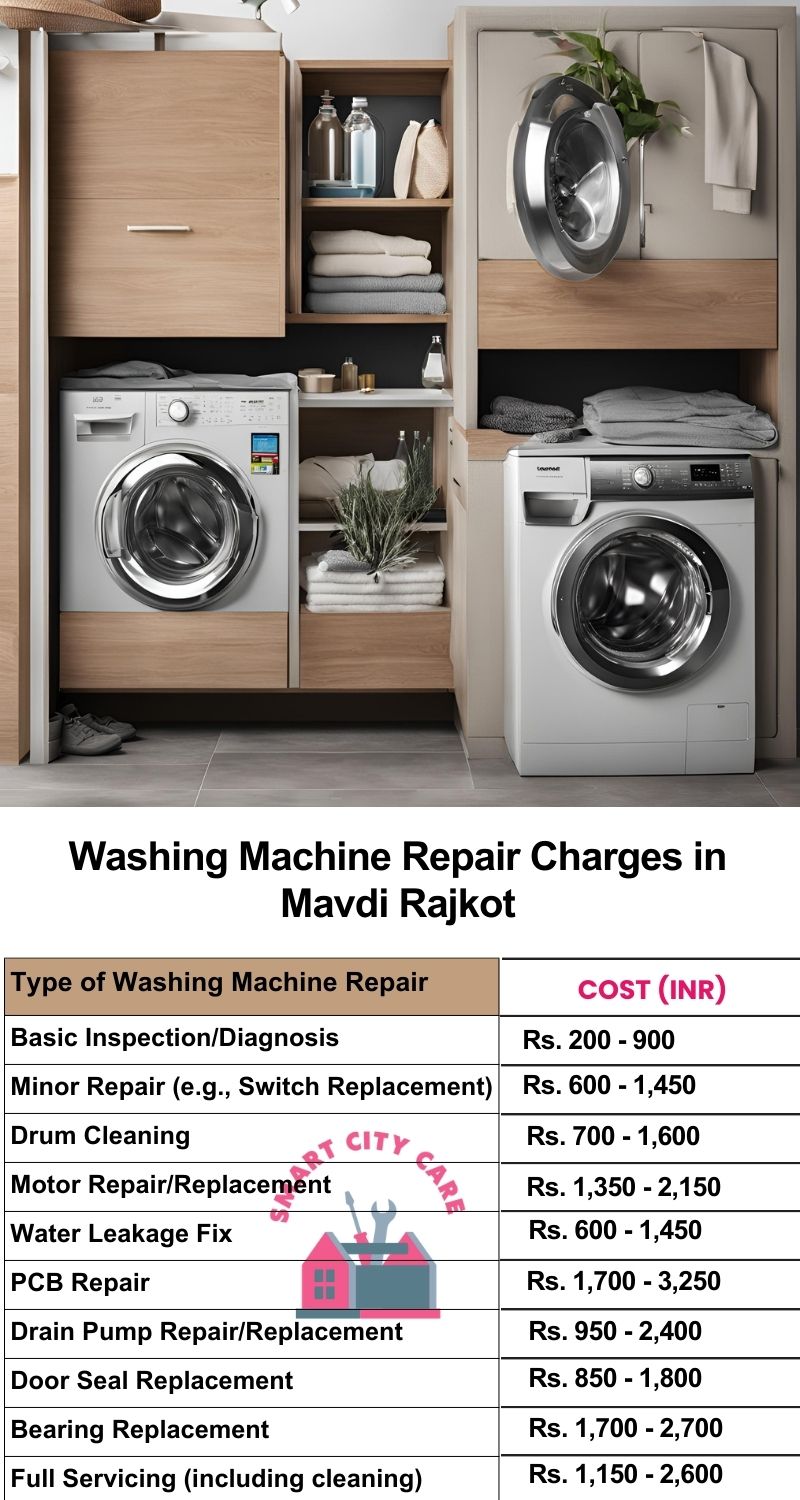 Washing Machine Repair Services Charges in  Mavdi ,Rajkot 