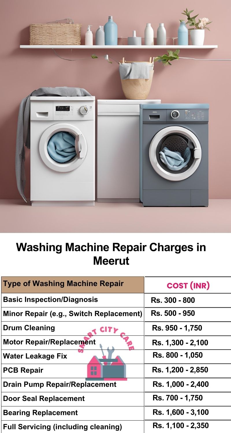 Washing Machine Repair Services Charges in Meerut