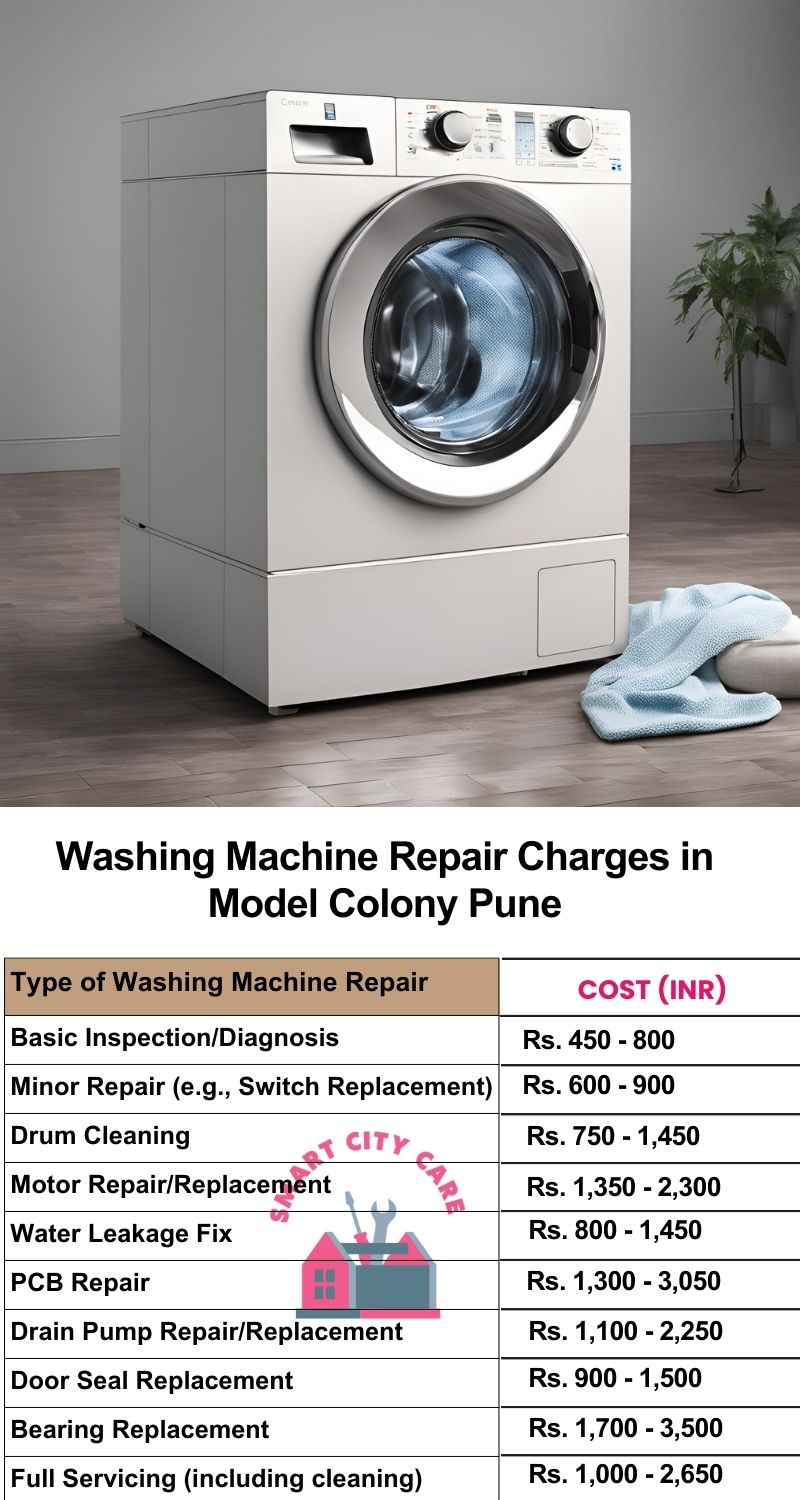 Washing Machine Repair Services Charges in  Model Colony ,Pune 