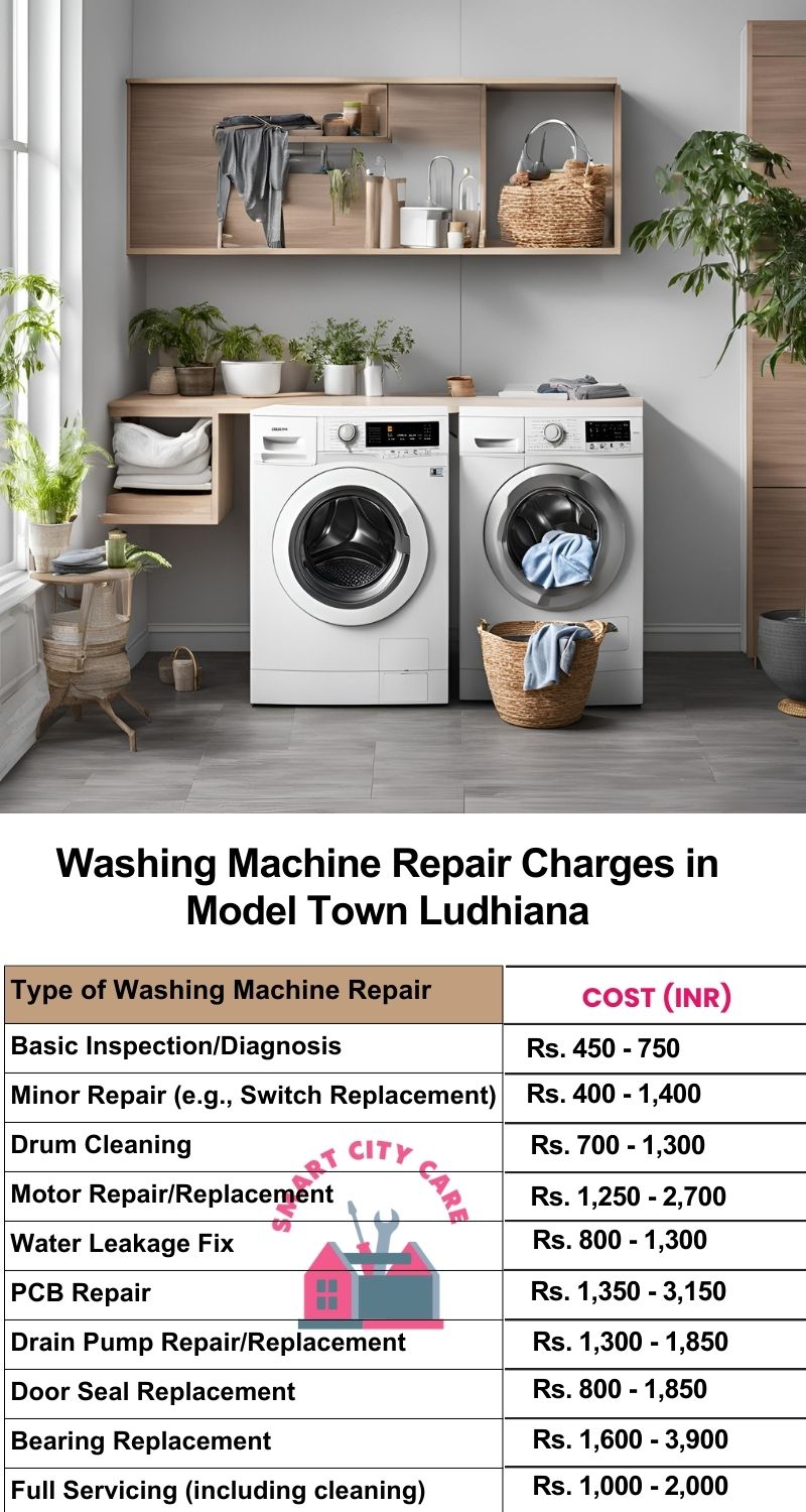 Washing Machine Repair Services Charges in  Model Town ,Ludhiana 