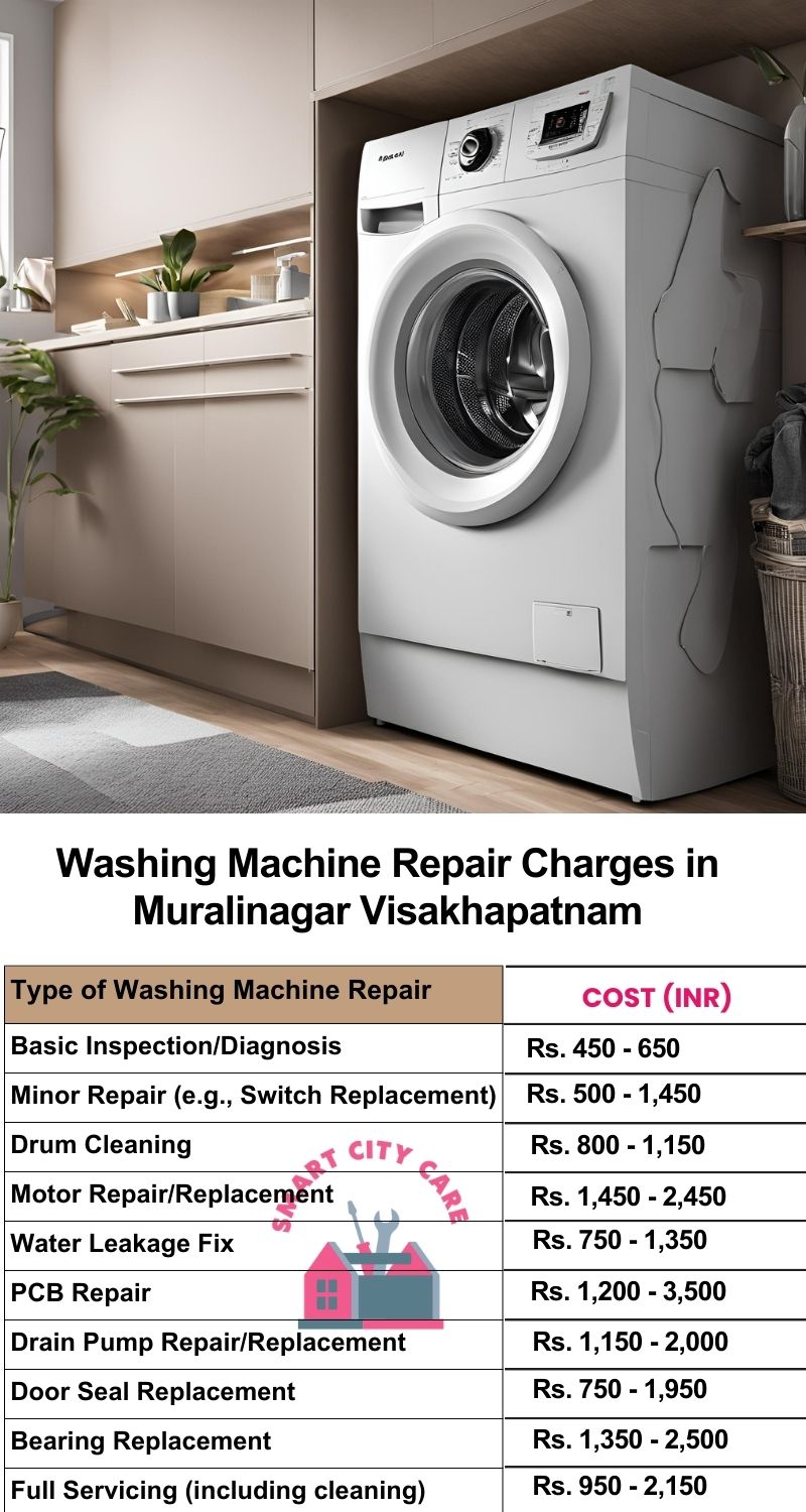 Washing Machine Repair Services Charges in  Muralinagar ,Visakhapatnam 