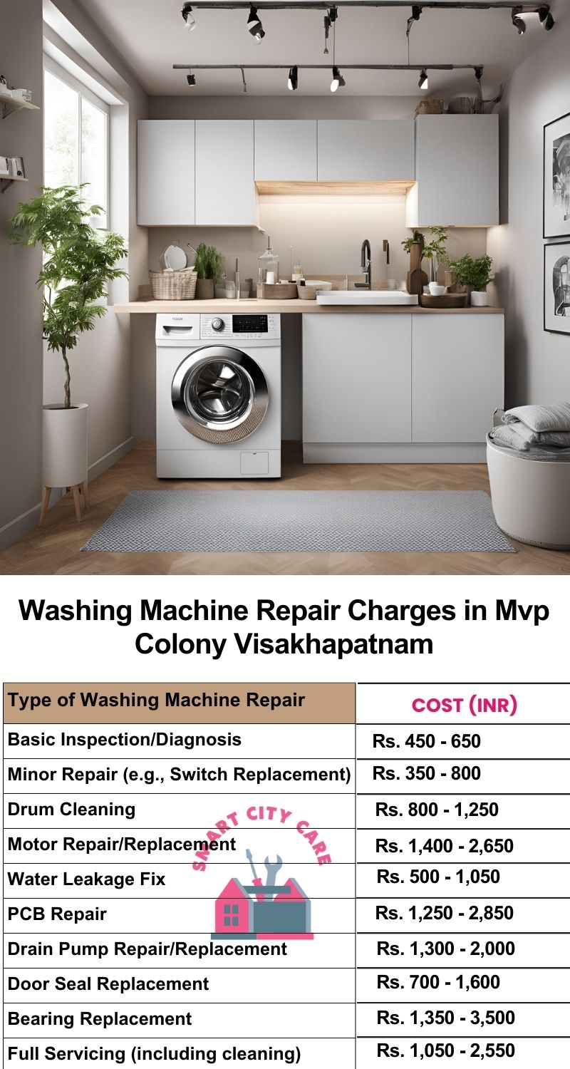 Washing Machine Repair Services Charges in  MVP Colony ,Visakhapatnam 