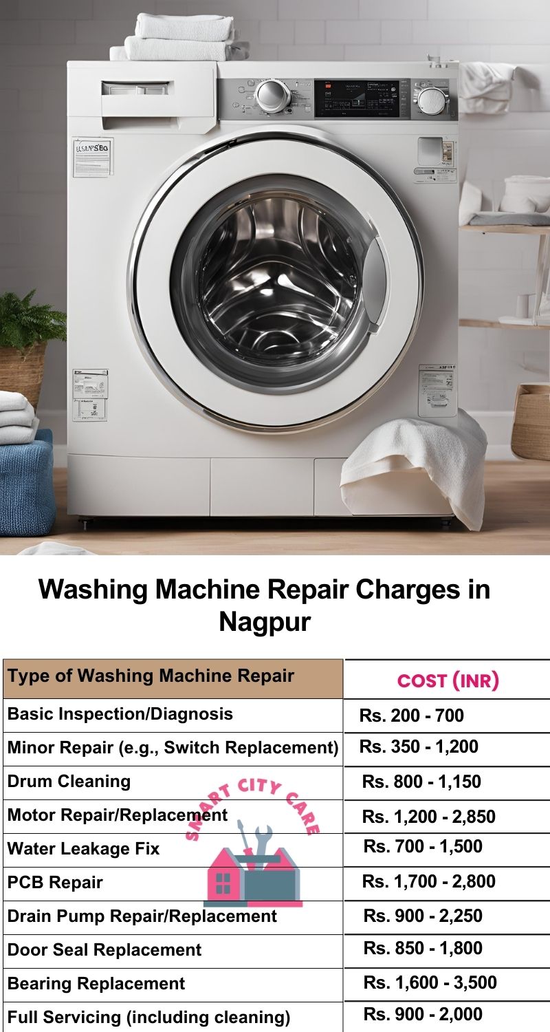 Washing Machine Repair Services Charges in Nagpur