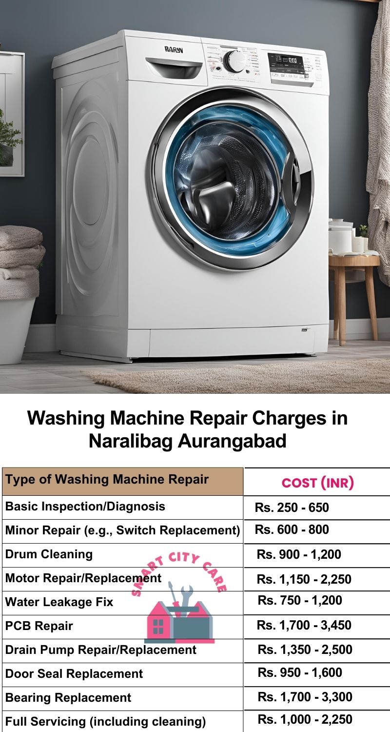 Washing Machine Repair Services Charges in  Naralibag ,Aurangabad 