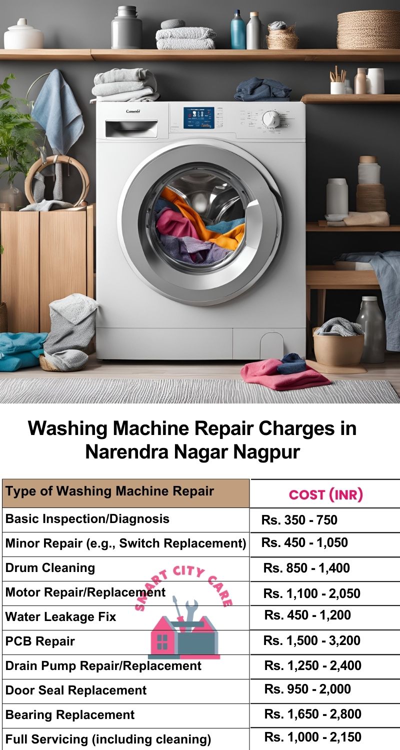 Washing Machine Repair Services Charges in  Narendra Nagar ,Nagpur 