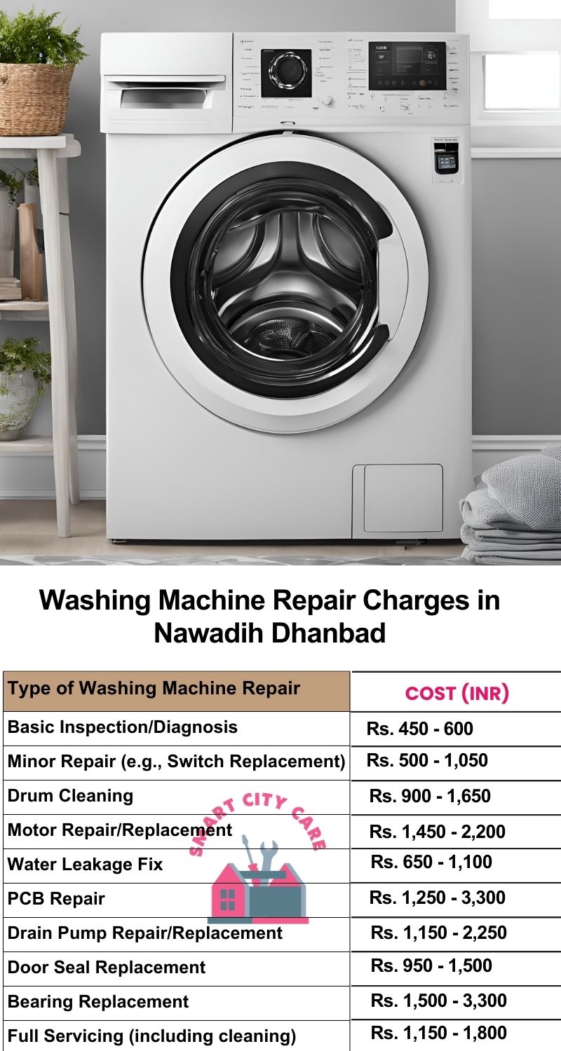 Washing Machine Repair Services Charges in  Nawadih ,Dhanbad 
