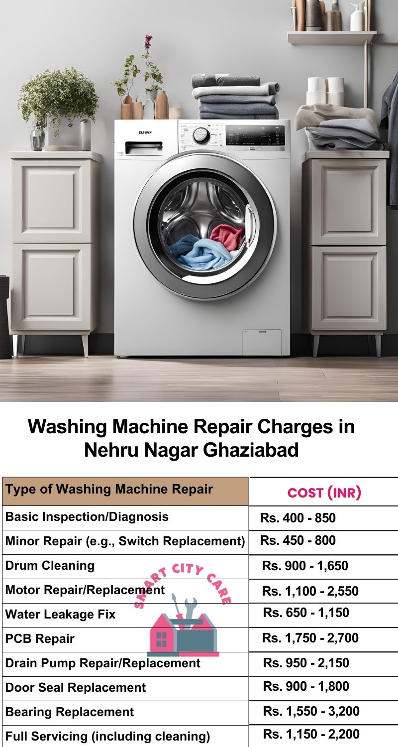 Washing Machine Repair Services Charges in  Nehru Nagar ,Ghaziabad 