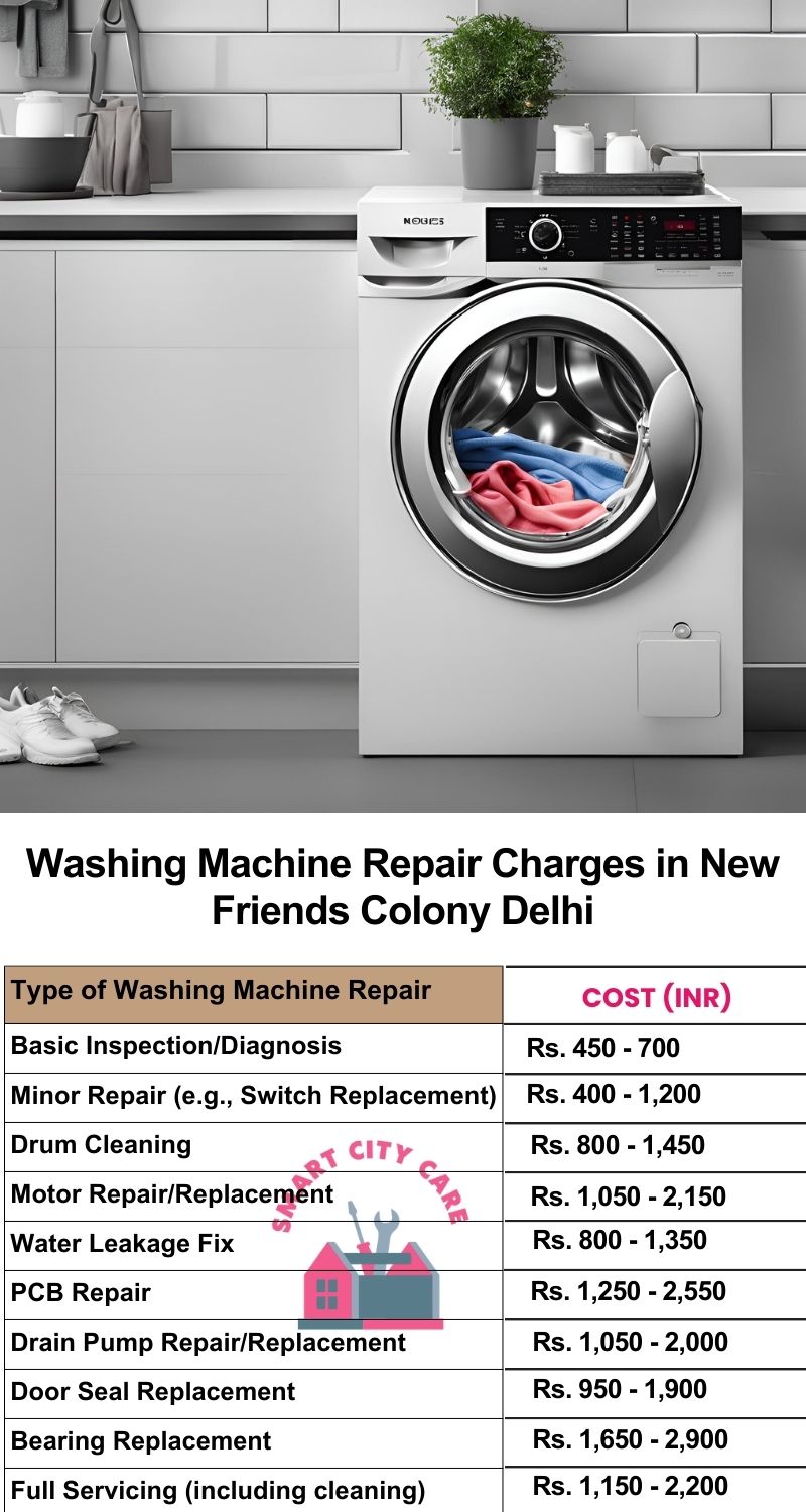 Washing Machine Repair Services Charges in  New Friends Colony ,Delhi 