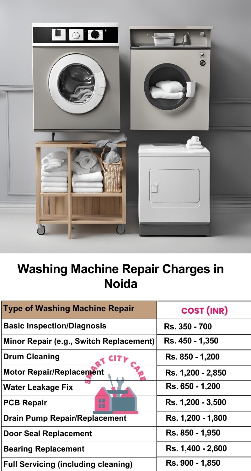 Washing Machine Repair Services Charges in Noida