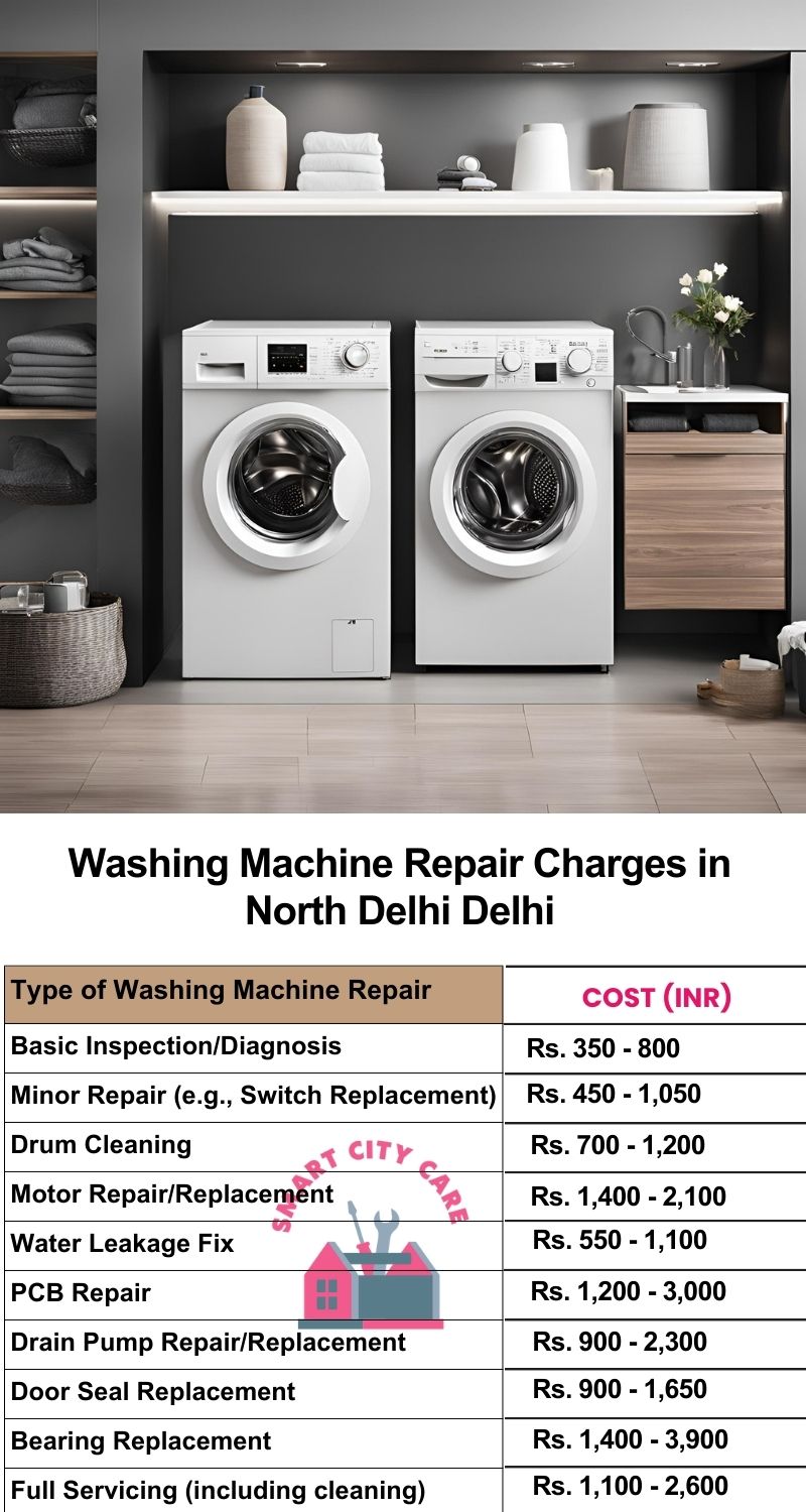 Washing Machine Repair Services Charges in  North Delhi ,Delhi 