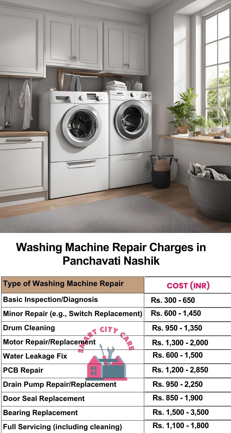 Washing Machine Repair Services Charges in  Panchavati ,Nashik 