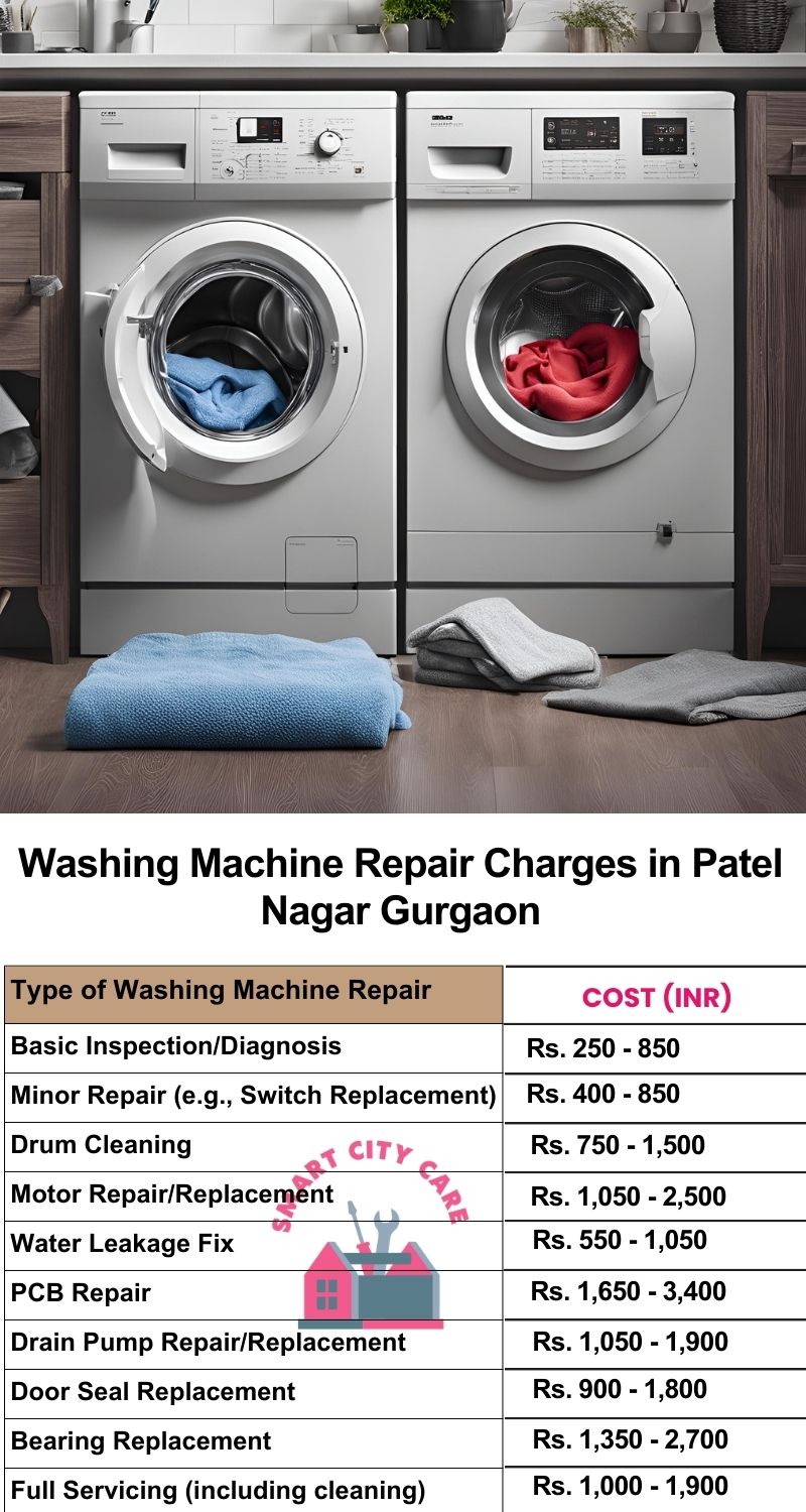 Washing Machine Repair Services Charges in  Patel Nagar ,Gurgaon 