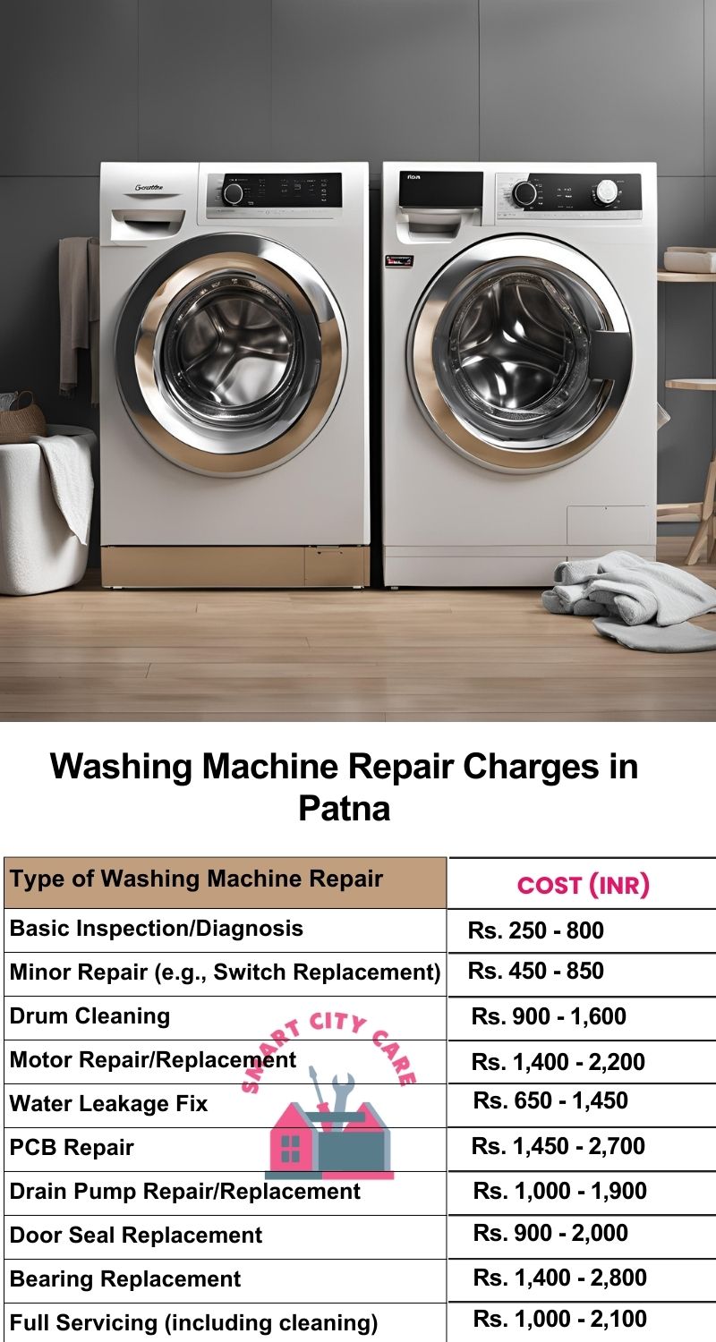 Washing Machine Repair Services Charges in Patna