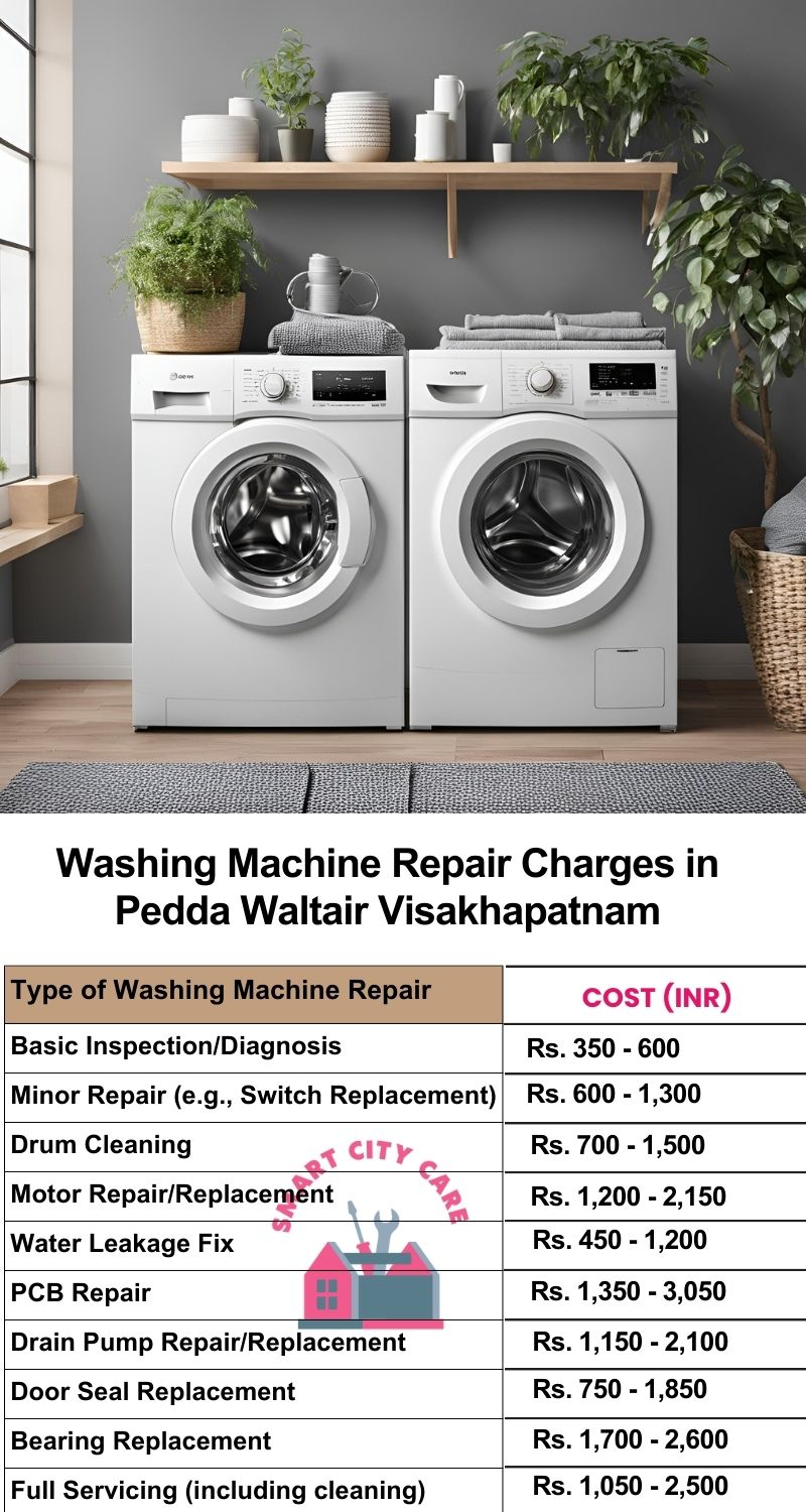 Washing Machine Repair Services Charges in  Pedda Waltair ,Visakhapatnam 