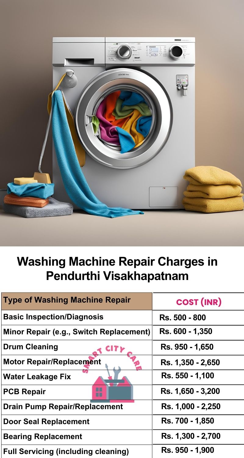 Washing Machine Repair Services Charges in  Pendurthi ,Visakhapatnam 