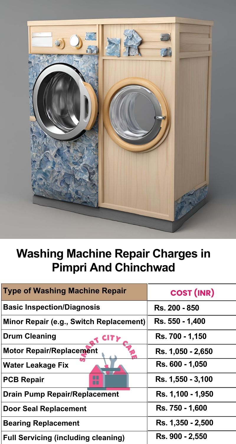 Washing Machine Repair Services Charges in Pimpri and chinchwad