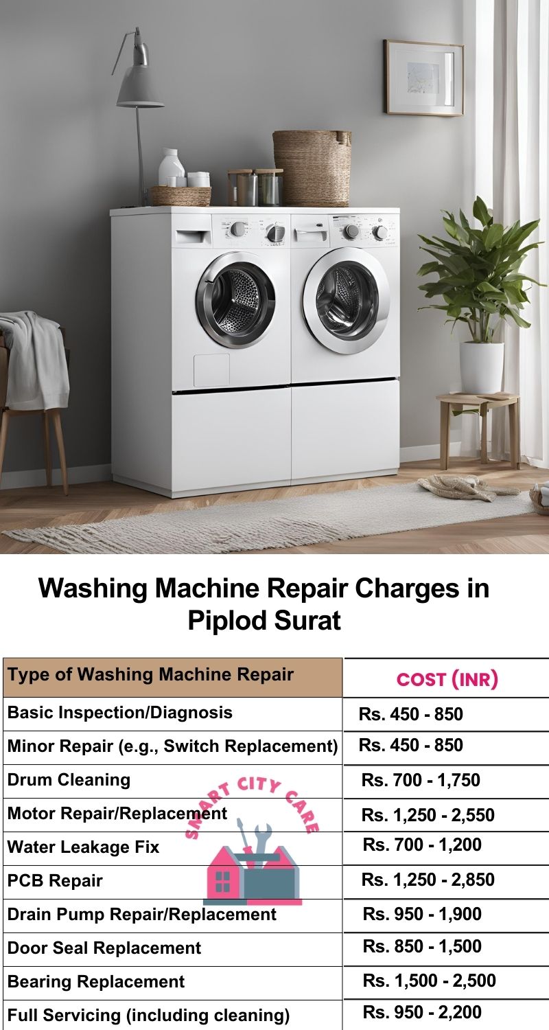 Washing Machine Repair Services Charges in  Piplod ,Surat 