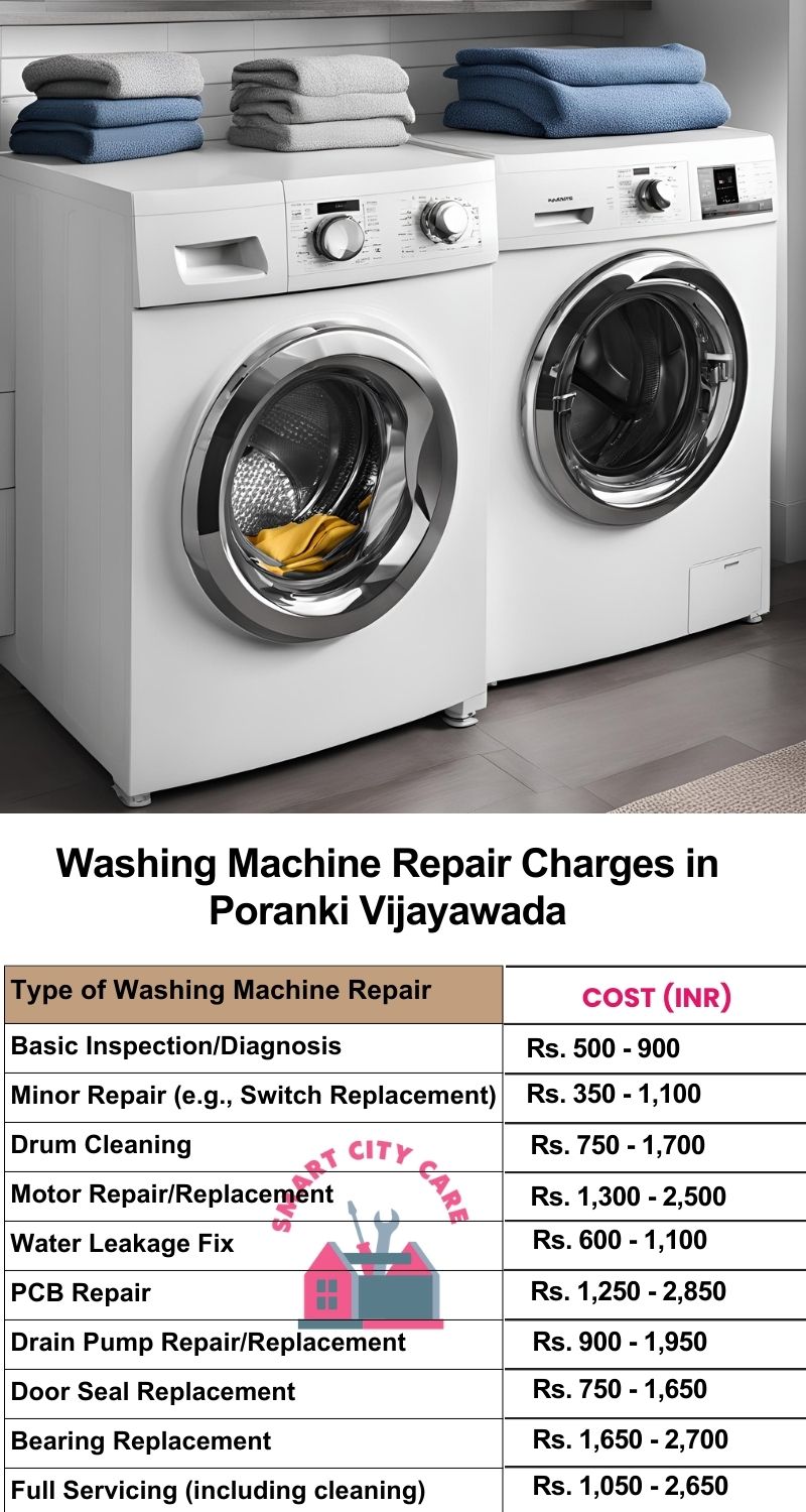 Washing Machine Repair Services Charges in  Poranki ,Vijayawada 