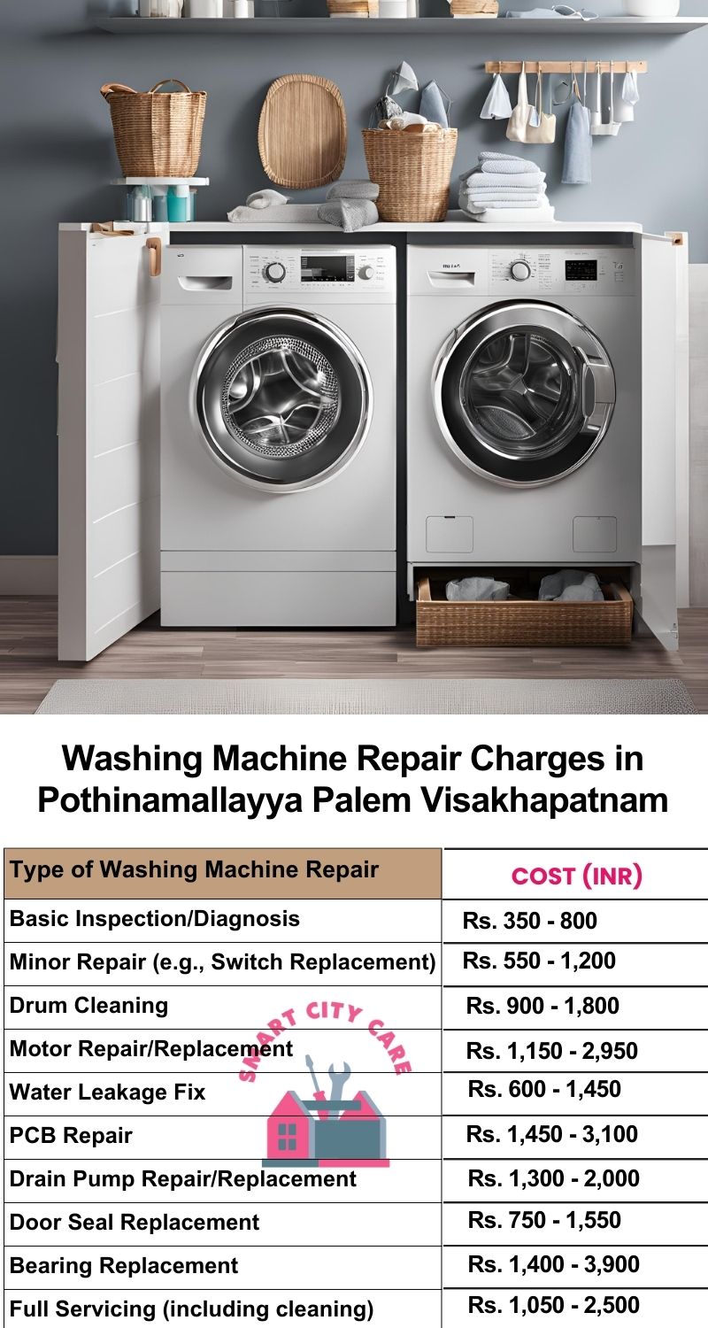 Washing Machine Repair Services Charges in  Pothinamallayya Palem ,Visakhapatnam 